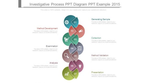 Investigative Process Ppt Diagram Ppt Example 2015 Investigative Process Ppt Diagram Ppt Example 2015