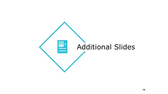 Investing Concept Of Risk And Return Ppt PowerPoint Presentation Complete Deck With Slides