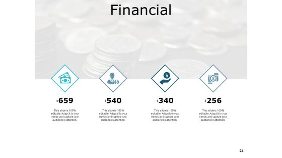 Investing Concept Of Risk And Return Ppt PowerPoint Presentation Complete Deck With Slides