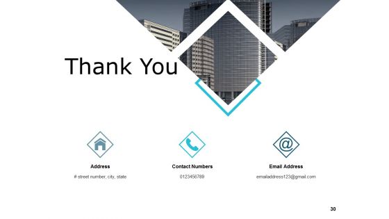Investing Concept Of Risk And Return Ppt PowerPoint Presentation Complete Deck With Slides