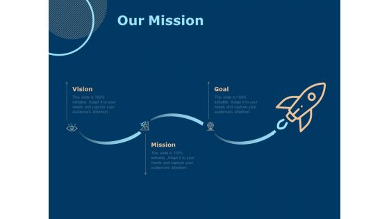 Investing In Start Ups Our Mission Ppt Inspiration Rules PDF
