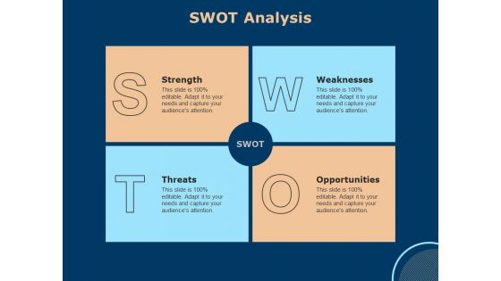 Investing In Start Ups Swot Analysis Ppt Layouts Vector PDF