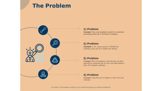 Investing In Start Ups The Problem Ppt Slides Ideas PDF
