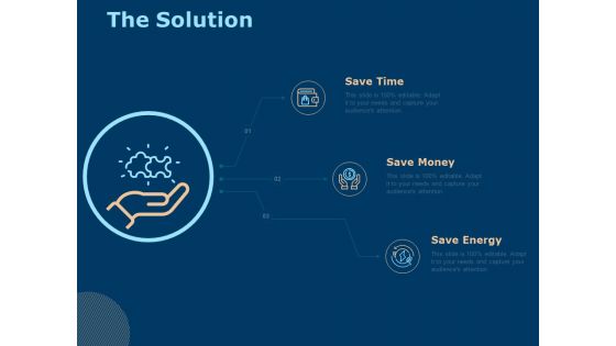 Investing In Start Ups The Solution Ppt Infographics Layouts PDF Investing In Start Ups The Solution Ppt Infographics Layouts PDF