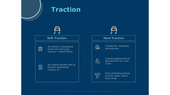 Investing In Start Ups Traction Ppt File Pictures PDF