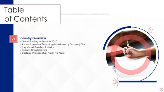 Investing In Tech Innovation Ppt PowerPoint Presentation Complete Deck With Slides
