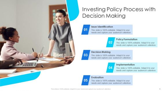 Investing Policy Ppt PowerPoint Presentation Complete Deck With Slides