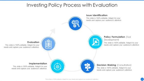Investing Policy Ppt PowerPoint Presentation Complete Deck With Slides
