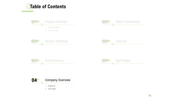 Investment Advisor Service Proposal Ppt PowerPoint Presentation Complete Deck With Slides