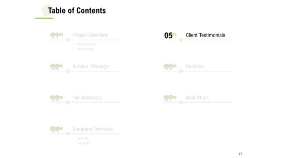 Investment Advisor Service Proposal Ppt PowerPoint Presentation Complete Deck With Slides