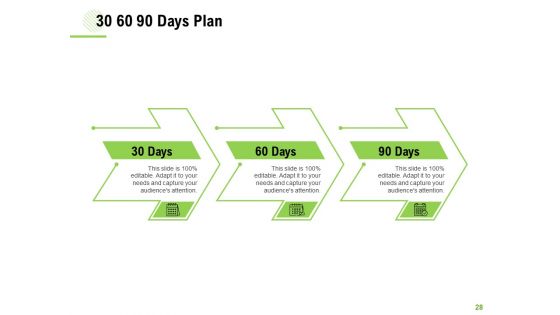 Investment Advisor Service Proposal Ppt PowerPoint Presentation Complete Deck With Slides