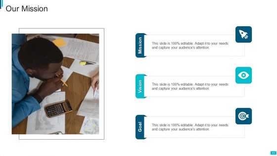 Investment Appraisal Scorecard Ppt PowerPoint Presentation Complete Deck With Slides