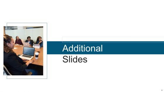 Investment Appraisal Scorecard Ppt PowerPoint Presentation Complete Deck With Slides