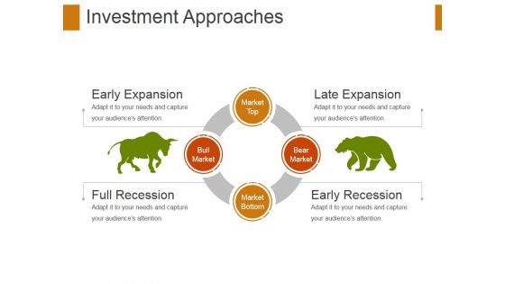 Investment Approaches Template 1 Ppt PowerPoint Presentation Model Visuals