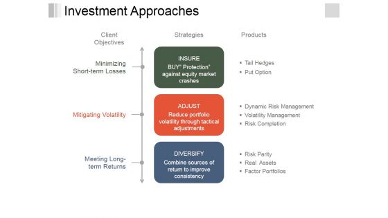 Investment Approaches Template 2 Ppt PowerPoint Presentation Infographic Template Inspiration Investment Approaches Template 2 Ppt PowerPoint Presentation Infographic Template Inspiration