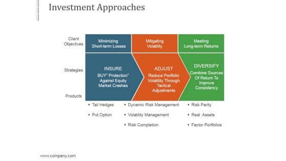 Investment Approaches Template Ppt PowerPoint Presentation Design Ideas Investment Approaches Template Ppt PowerPoint Presentation Design Ideas