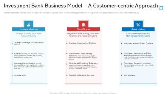 Investment Bank Business Model A Customer Centric Approach Portrait PDF