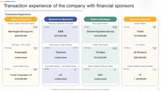 Investment Banking And Deal Pitchbook Ppt PowerPoint Presentation Complete Deck With Slides