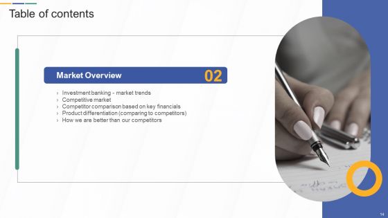 Investment Banking And Deal Pitchbook Ppt PowerPoint Presentation Complete Deck With Slides