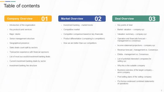 Investment Banking And Deal Pitchbook Ppt PowerPoint Presentation Complete Deck With Slides