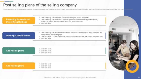 Investment Banking And Deal Pitchbook Ppt PowerPoint Presentation Complete Deck With Slides
