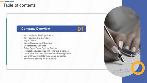 Investment Banking And Deal Pitchbook Ppt PowerPoint Presentation Complete Deck With Slides
