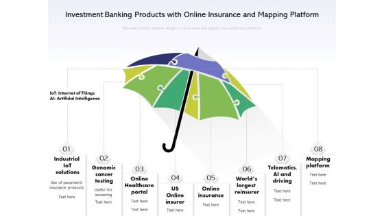 Investment Banking Products With Online Insurance And Mapping Platform Ppt PowerPoint Presentation File Design Templates PDF