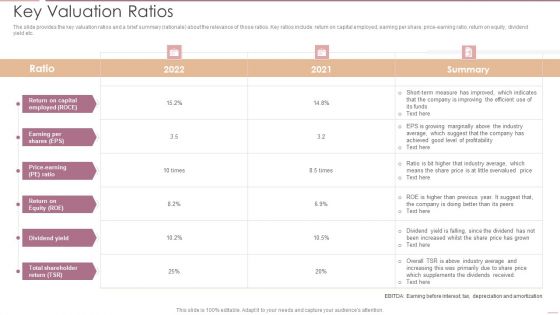 Investment Banking Security Underwriting Pitchbook Key Valuation Ratios Infographics PDF