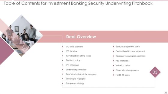 Investment Banking Security Underwriting Pitchbook Ppt PowerPoint Presentation Complete Deck With Slides