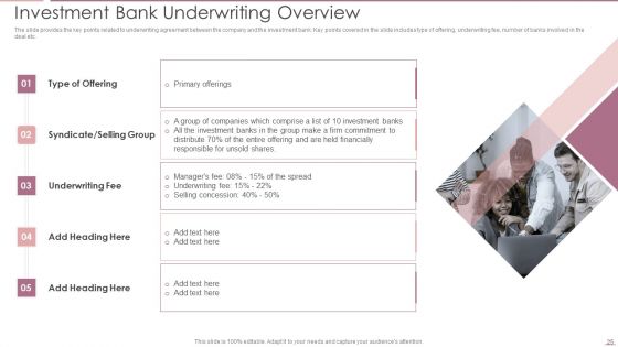 Investment Banking Security Underwriting Pitchbook Ppt PowerPoint Presentation Complete Deck With Slides
