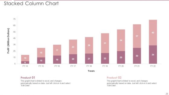 Investment Banking Security Underwriting Pitchbook Ppt PowerPoint Presentation Complete Deck With Slides