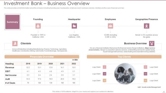 Investment Banking Security Underwriting Pitchbook Ppt PowerPoint Presentation Complete Deck With Slides