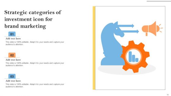 Investment Categories Ppt PowerPoint Presentation Complete Deck With Slides
