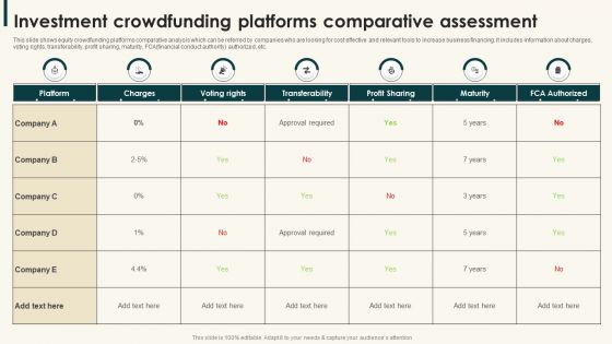Investment Crowdfunding Platforms Comparative Assessment Guidelines PDF Investment Crowdfunding Platforms Comparative Assessment Guidelines PDF