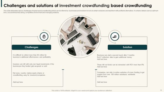 Investment Crowdfunding Ppt PowerPoint Presentation Complete Deck