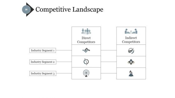 Investment Crowdfunding Ppt PowerPoint Presentation Complete Deck With Slides