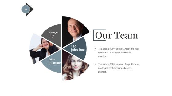 Investment Crowdfunding Ppt PowerPoint Presentation Complete Deck With Slides