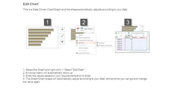 Investment Dashboard Good Ppt Example