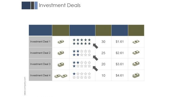 Investment Deals Ppt PowerPoint Presentation Background Image Investment Deals Ppt PowerPoint Presentation Background Image