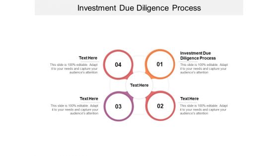 Investment Due Diligence Process Ppt PowerPoint Presentation Infographics Gridlines Cpb