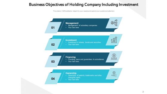 Investment Firm Investment Business Ppt PowerPoint Presentation Complete Deck