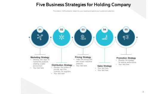 Investment Firm Investment Business Ppt PowerPoint Presentation Complete Deck