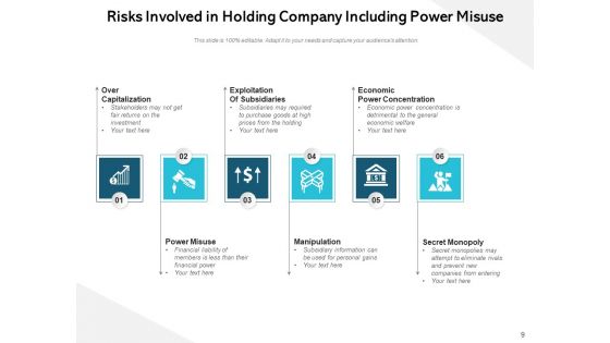 Investment Firm Investment Business Ppt PowerPoint Presentation Complete Deck