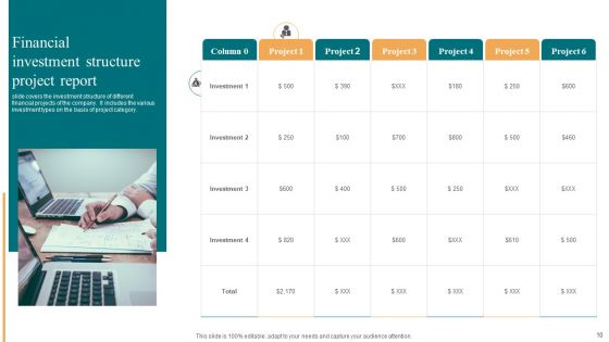 Investment Framework Ppt PowerPoint Presentation Complete With Slides