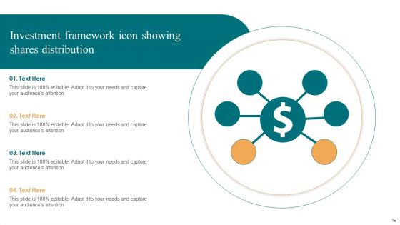 Investment Framework Ppt PowerPoint Presentation Complete With Slides