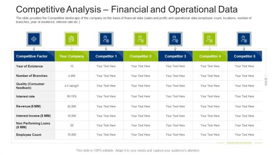 Investment Fundraising Pitch Deck From Stock Market Competitive Analysis Financial And Operational Data Template PDF