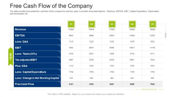 Investment Fundraising Pitch Deck From Stock Market Free Cash Flow Of The Company Brochure PDF