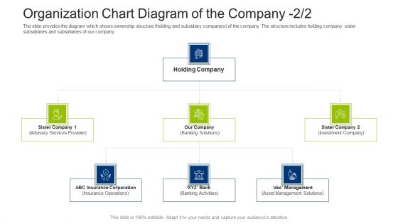 Investment Fundraising Pitch Deck From Stock Market Organization Chart Diagram Of The Company Corporation Ideas PDF