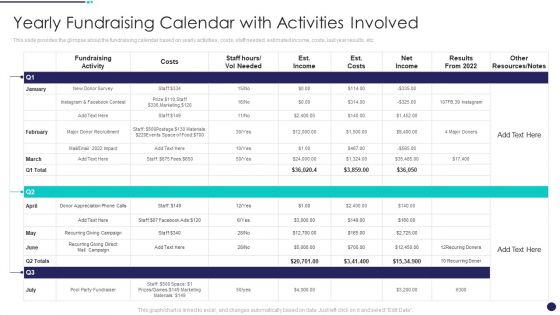 Investment Funds Utilization Yearly Fundraising Calendar With Activities Involved Guidelines PDF