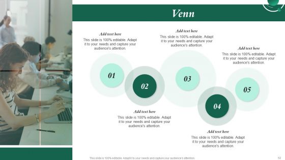 Investment In Latest Technology To Ensure Business Growth And Development Ppt PowerPoint Presentation Complete Deck With Slides